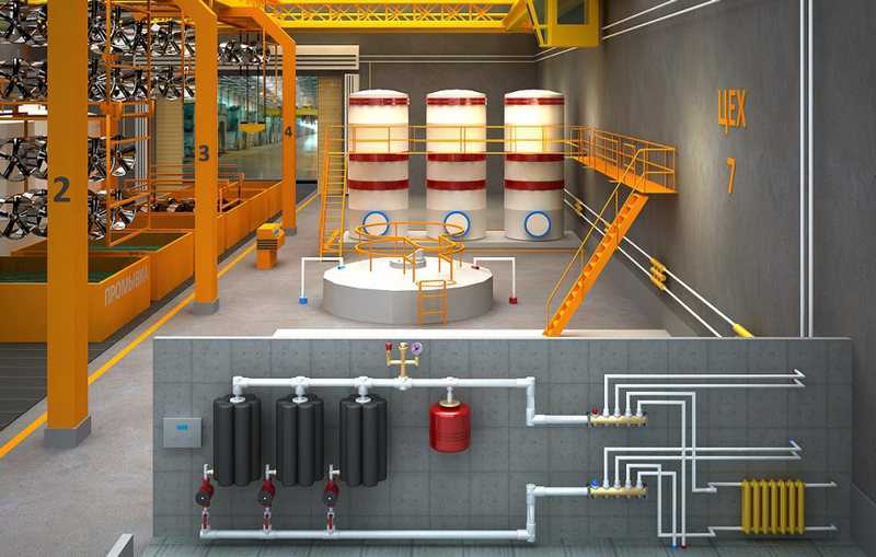 Разбираем по полочкам, как работает промышленное отопление