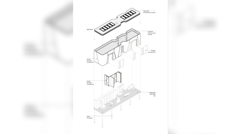 В Люксембурге начали печатать на 3D-принтере миниатюрные дома площадью по 60-70 «квадратов»
