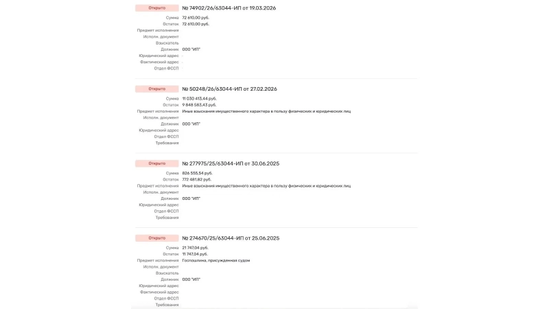 Слепая зона ИЖС: как формируется новая категория «обманутых» вне статистики